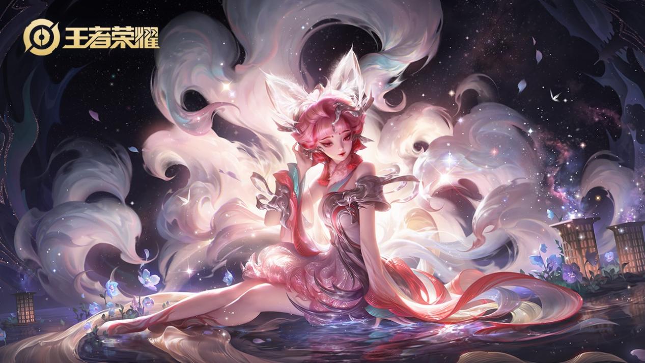 在各个节点 在各个节点