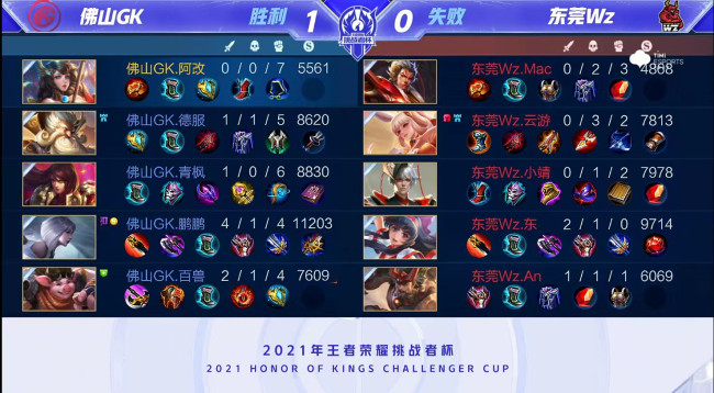 制造不对称 制造不对称