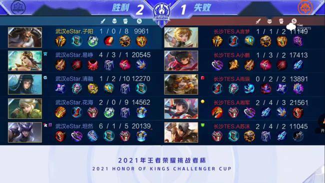 某省队19 某省队19